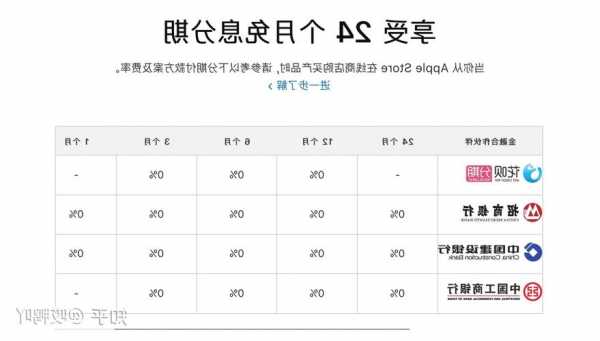 iphone手机24期免息