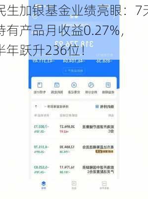 民生加银基金业绩亮眼：7天持有产品月收益0.27%，半年跃升236位！