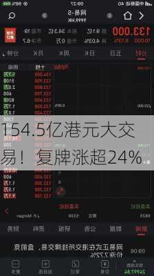 154.5亿港元大交易！复牌涨超24%