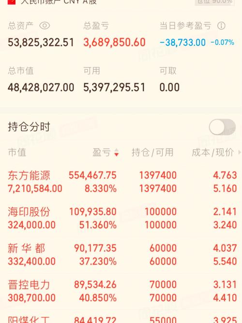 国金量化精选混合A基金遭遇滑铁卢：单月跌势超10%，投资者如何应对？