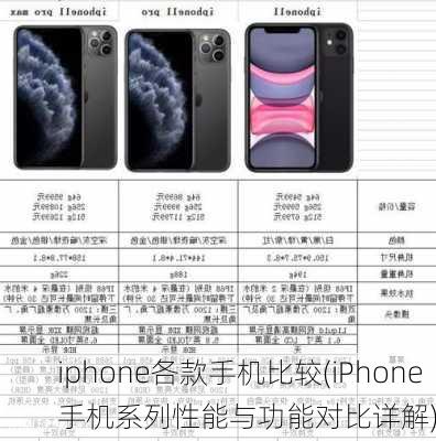 iphone各款手机比较(iPhone手机系列性能与功能对比详解)