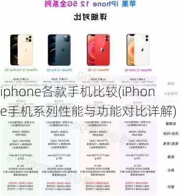 iphone各款手机比较(iPhone手机系列性能与功能对比详解)