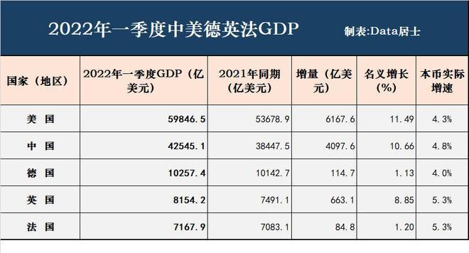 美国去年新药价格较2022年高出35%