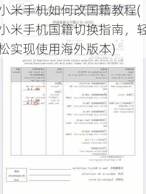 小米手机如何改国籍教程(小米手机国籍切换指南，轻松实现使用海外版本)