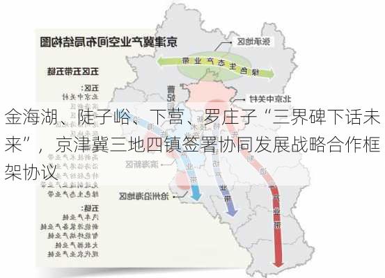 金海湖、陡子峪、下营、罗庄子“三界碑下话未来”，京津冀三地四镇签署协同发展战略合作框架协议