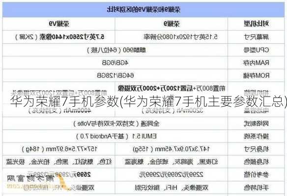 华为荣耀7手机参数(华为荣耀7手机主要参数汇总)