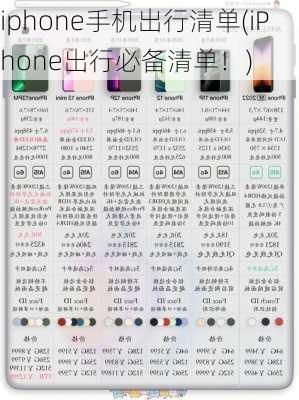 iphone手机出行清单(iPhone出行必备清单！)