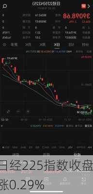 日经225指数收盘涨0.29%