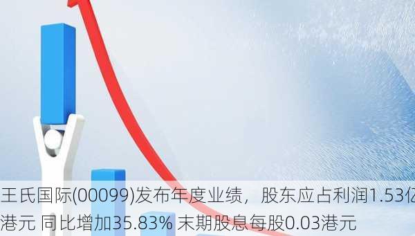 王氏国际(00099)发布年度业绩，股东应占利润1.53亿港元 同比增加35.83% 末期股息每股0.03港元