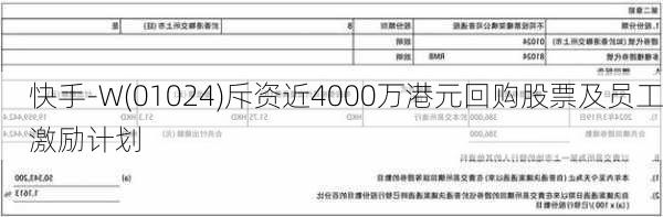 快手-W(01024)斥资近4000万港元回购股票及员工激励计划