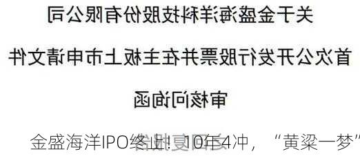 金盛海洋IPO终止！10年4冲，“黄粱一梦”