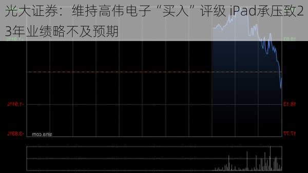 光大证券：维持高伟电子“买入”评级 iPad承压致23年业绩略不及预期