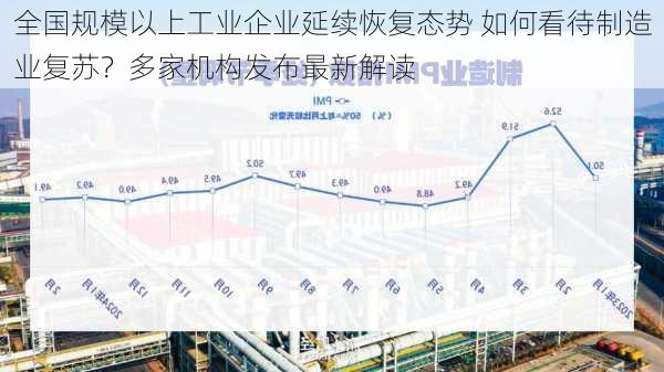 全国规模以上工业企业延续恢复态势 如何看待制造业复苏？多家机构发布最新解读