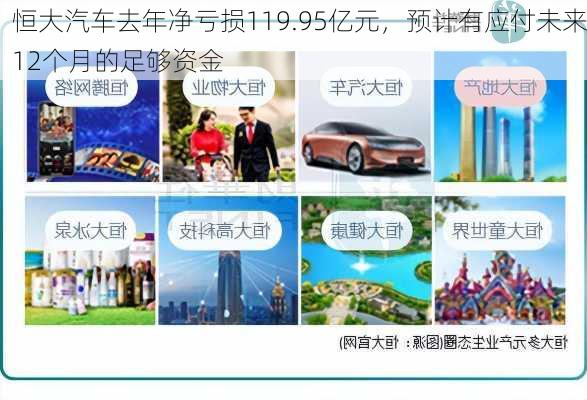 恒大汽车去年净亏损119.95亿元，预计有应付未来12个月的足够资金