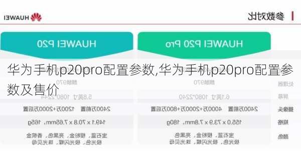 华为手机p20pro配置参数,华为手机p20pro配置参数及售价