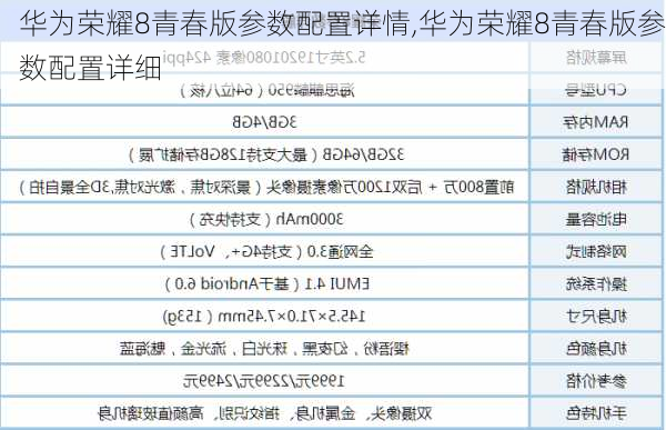 华为荣耀8青春版参数配置详情,华为荣耀8青春版参数配置详细