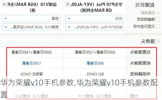 华为荣耀v10手机参数,华为荣耀v10手机参数配置
