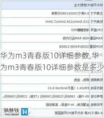 华为m3青春版10详细参数,华为m3青春版10详细参数是多少