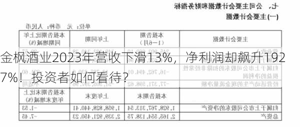 金枫酒业2023年营收下滑13%，净利润却飙升1927%！投资者如何看待？