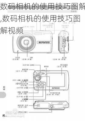 数码相机的使用技巧图解,数码相机的使用技巧图解视频