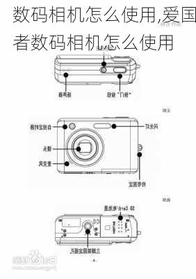 数码相机怎么使用,爱国者数码相机怎么使用