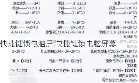 快捷键锁电脑屏,快捷键锁电脑屏幕