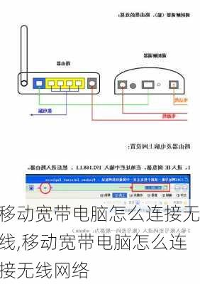 移动宽带电脑怎么连接无线,移动宽带电脑怎么连接无线网络