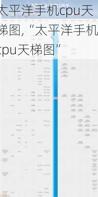 太平洋手机cpu天梯图,“太平洋手机cpu天梯图”