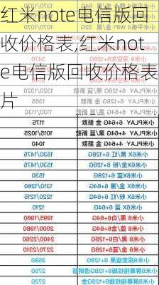 红米note电信版回收价格表,红米note电信版回收价格表图片