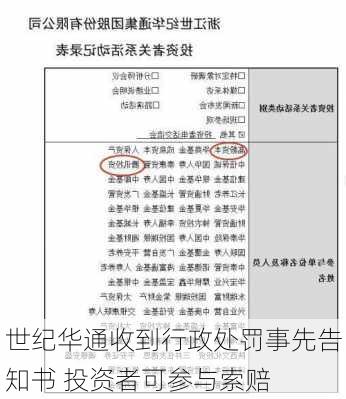 世纪华通收到行政处罚事先告知书 投资者可参与索赔