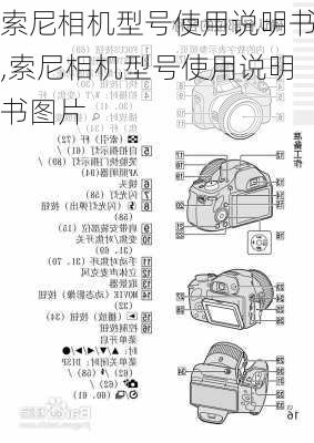 索尼相机型号使用说明书,索尼相机型号使用说明书图片