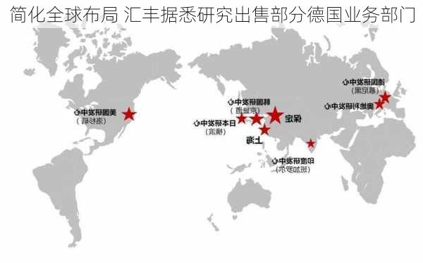 简化全球布局 汇丰据悉研究出售部分德国业务部门