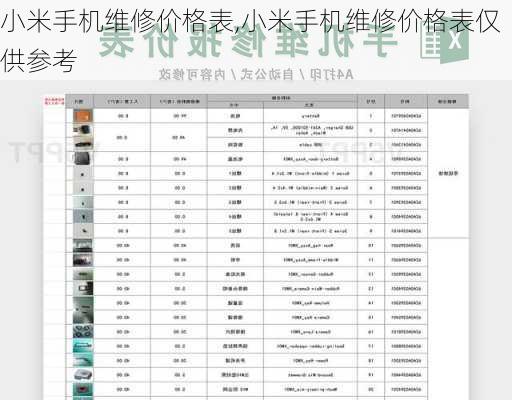 小米手机维修价格表,小米手机维修价格表仅供参考
