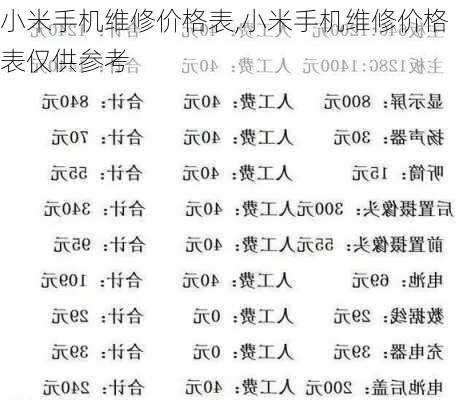 小米手机维修价格表,小米手机维修价格表仅供参考