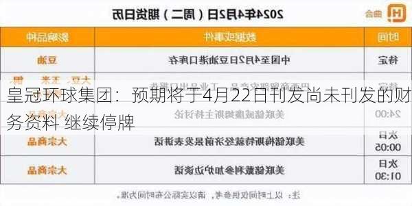 皇冠环球集团：预期将于4月22日刊发尚未刊发的财务资料 继续停牌