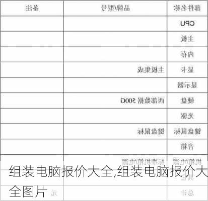 组装电脑报价大全,组装电脑报价大全图片