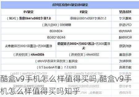 酷盒v9手机怎么样值得买吗,酷盒v9手机怎么样值得买吗知乎