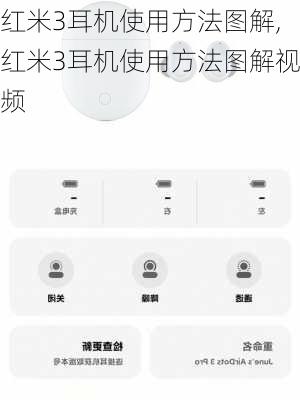 红米3耳机使用方法图解,红米3耳机使用方法图解视频