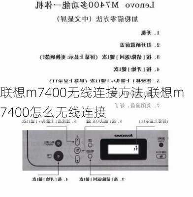 联想m7400无线连接方法,联想m7400怎么无线连接