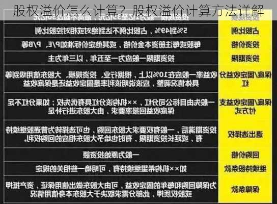 股权溢价怎么计算？股权溢价计算方法详解