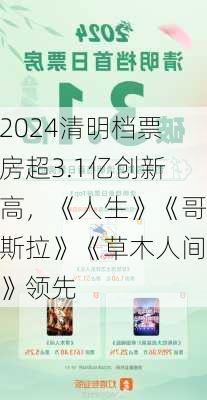 2024清明档票房超3.1亿创新高，《人生》《哥斯拉》《草木人间》领先