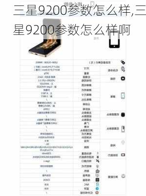 三星9200参数怎么样,三星9200参数怎么样啊