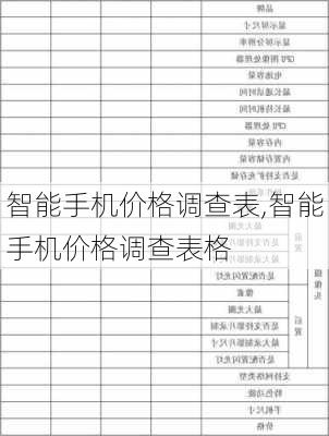 智能手机价格调查表,智能手机价格调查表格