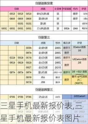 三星手机最新报价表,三星手机最新报价表图片