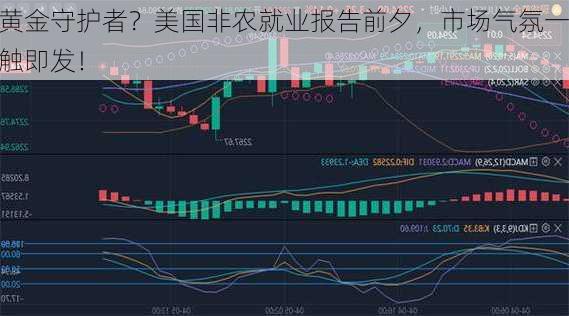 黄金守护者？美国非农就业报告前夕，市场气氛一触即发！