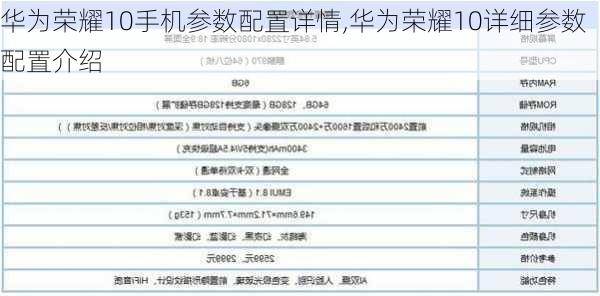 华为荣耀10手机参数配置详情,华为荣耀10详细参数配置介绍