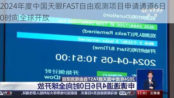 2024年度中国天眼FAST自由观测项目申请通道6日0时向全球开放