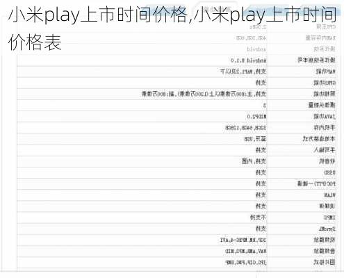 小米play上市时间价格,小米play上市时间价格表