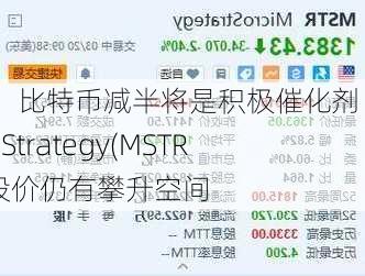 BTIG：比特币减半将是积极催化剂 MicroStrategy(MSTR.US)股价仍有攀升空间