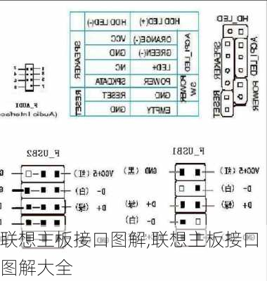 联想主板接口图解,联想主板接口图解大全